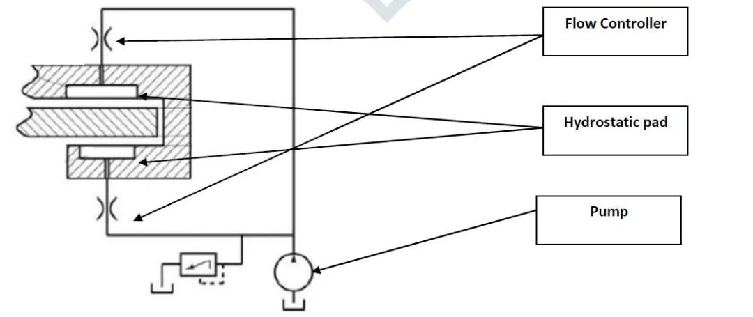 1661478660269666 1661478660269666